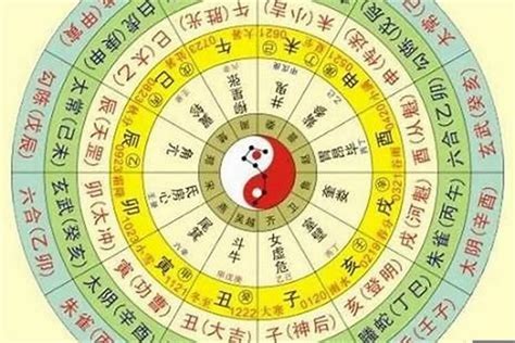 針線算命|免费算命,生辰八字算命,八字排盘,排大运,批流年